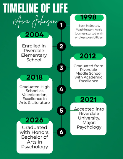 Heart Magazine-4 Pages