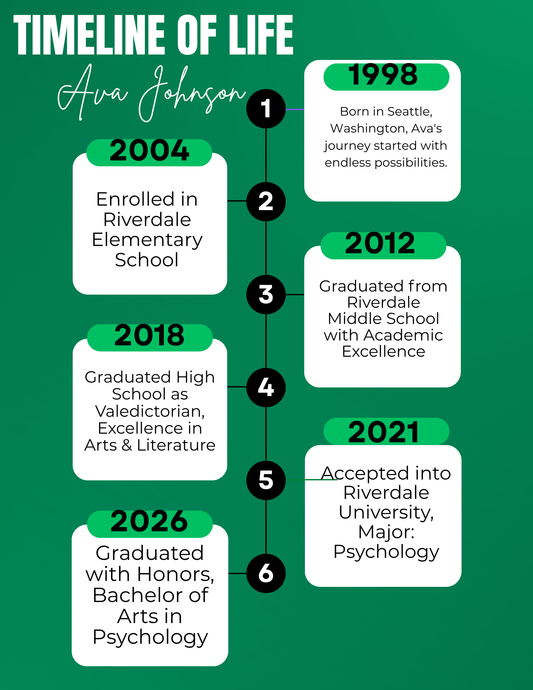 Heart Magazine-4 Pages