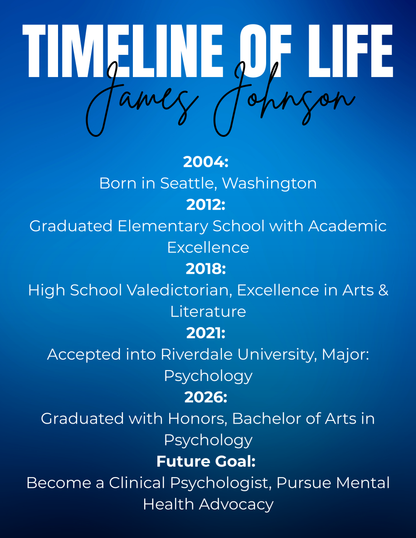 Graduate Spotlight 8 Page Magazine